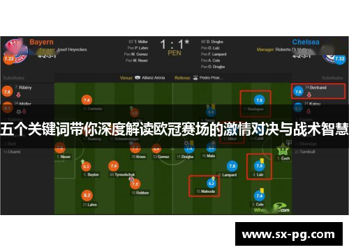 五个关键词带你深度解读欧冠赛场的激情对决与战术智慧