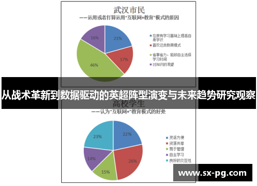 从战术革新到数据驱动的英超阵型演变与未来趋势研究观察