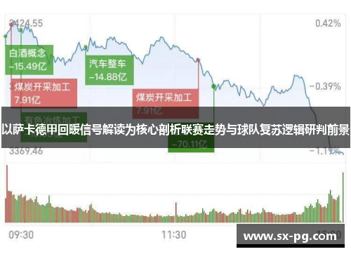 以萨卡德甲回暖信号解读为核心剖析联赛走势与球队复苏逻辑研判前景