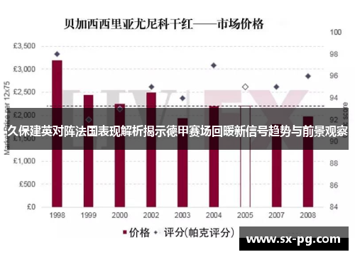 久保建英对阵法国表现解析揭示德甲赛场回暖新信号趋势与前景观察