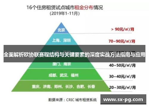 全面解析欧协联赛程结构与关键要素的深度实战方法指南与应用