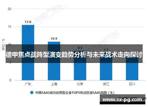 德甲焦点战阵型演变趋势分析与未来战术走向探讨 德甲焦点战阵型演变趋势分析与未来战术走向探讨