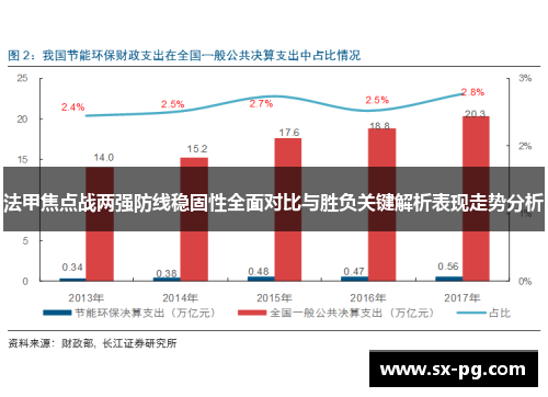 法甲焦点战两强防线稳固性全面对比与胜负关键解析表现走势分析